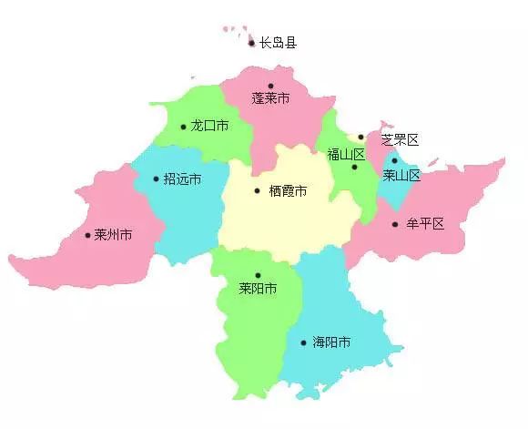烟台各区人口_烟台各地区人眼中的烟台,看到笑岔气儿了...