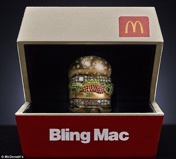 Bling Mac