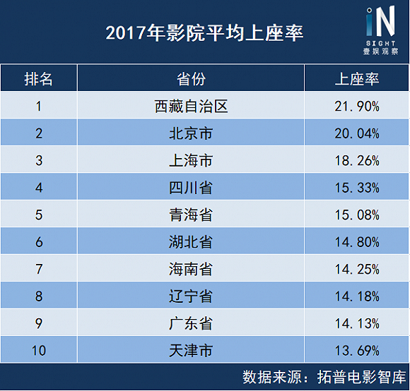 甘肃为什么人口增加快_甘肃人口图片(2)