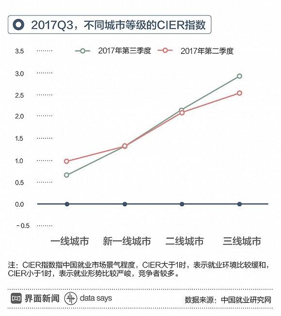 人口增多影响_人口增多的图片(2)