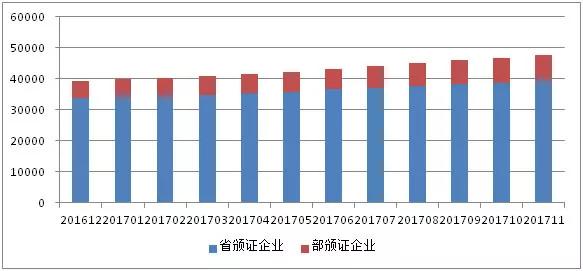 电信业务总量和GDP的关系_中国gdp总量曲线图(2)