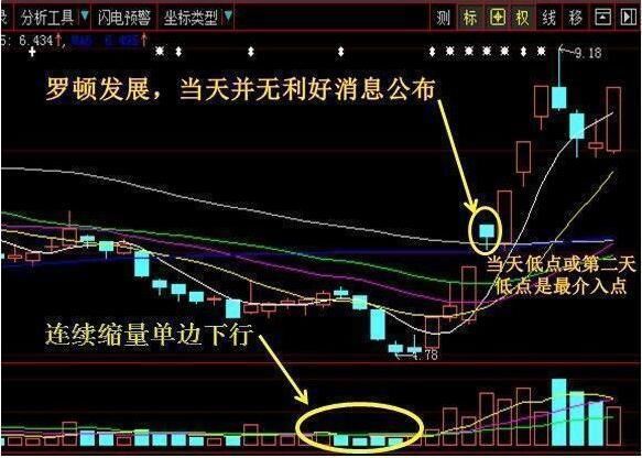 今日股市查询188金宝博- 金宝博官方网站- 金宝博APP