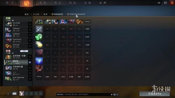 VƳDOTA2·񡰵Plus ÿ24Ԫ