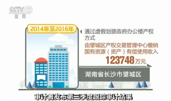 审计署陈太辉_审计署收入(3)