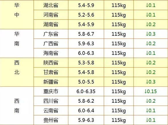 lNb3-fwnpcns5520621.png