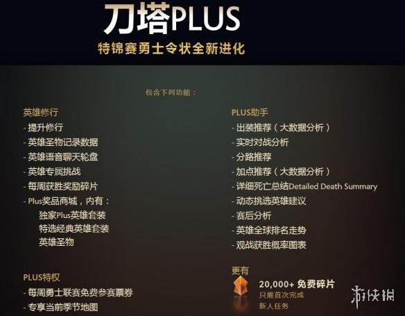 VƳDOTA2·񡰵Plus ÿ24Ԫ