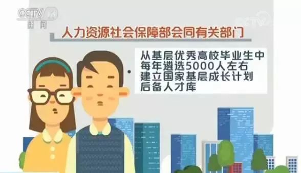 2018年北京人口数量_2018年北京市中考平谷区各分数段人数统计含加分(2)