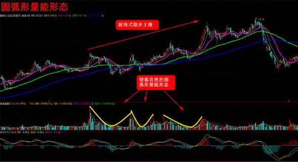 连续19个跌停板后6个涨停|涨停|众和股份|股价