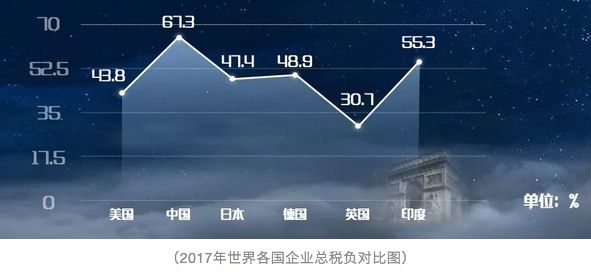 死亡俱乐部年末_吉林省2018年末总人口