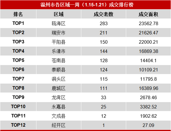 2020滁州的gdp_滁州学院(3)