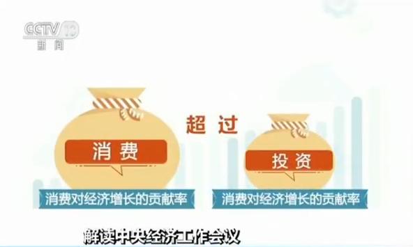 洗发水GDP(3)