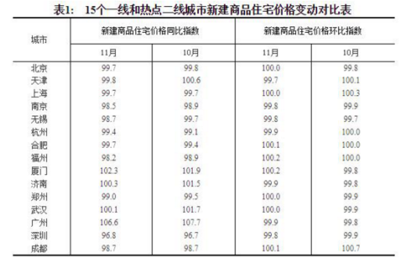 房企销售额历年排名 tsXG-fyqefvw0708206.png