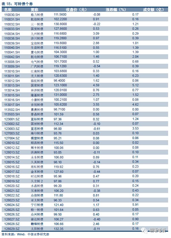 中国人口下降是利还是弊_中国人口下降率