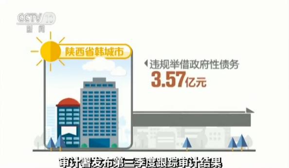 审计署审计查出多市县违规举债64.32亿虚增财