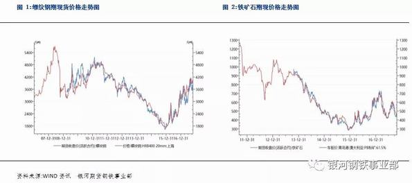 消费品算gdp吗_莲都区招商网 招商网络 莲都区招商引资 优惠政策(3)