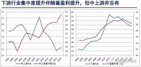 主要的宏观经济总量指标_开发区主要经济指标(3)