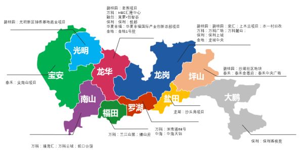 資料來源:中國指數研究院綜合整理