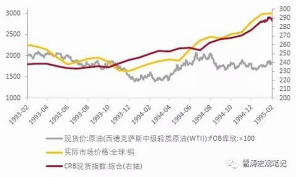 贝洛赫gdp(2)