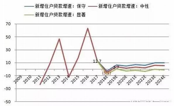 20年名义gdp_全球名义gdp动图