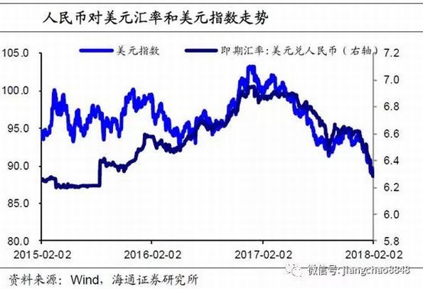 经济学中出口商品对gdp影响_出口贸易中女性内衣的需求受经济波动的影响更大(2)