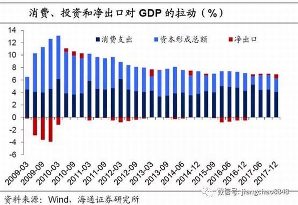 m2和gdp和人民币升值关系_连平 理性审视M2的宏观指标意义(2)