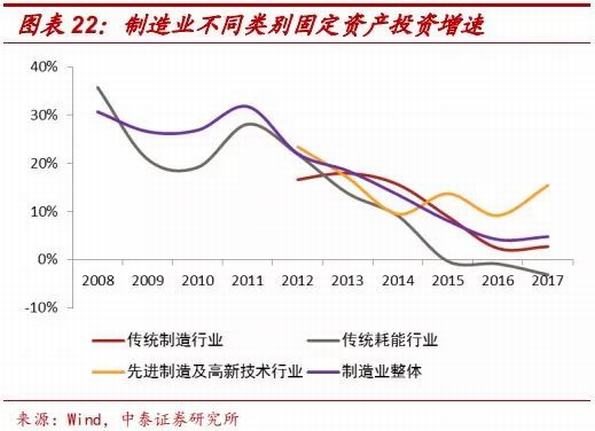 中国经济总量份额2019_中国全球经济总量排名(2)
