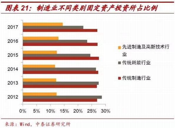 中国经济总量份额2019_中国全球经济总量排名