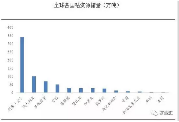地球人口暴涨_地球简笔画(3)