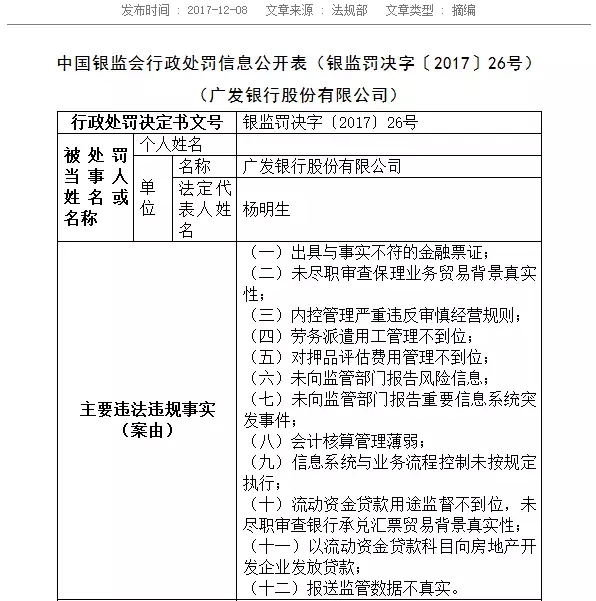 大罚单!120亿萝卜章大案终结:刚刚,广发银行1
