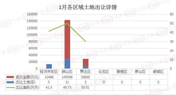 铜山区gdp_贫困山区的孩子图片(3)