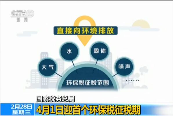 国家税务总局:4月1日迎首个环保税征税期