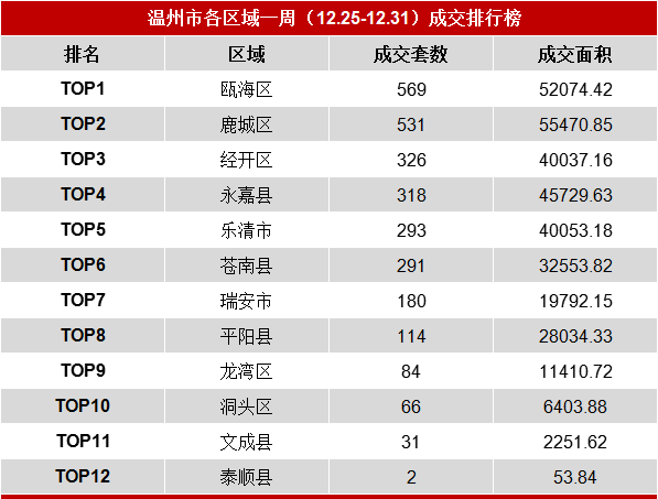 六安市2020年gdp_六安市地图(3)