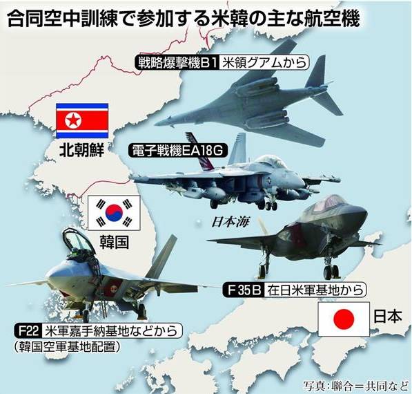 ▲美军参加美韩空中联合演习的战机分布图(日本《产经新闻》)