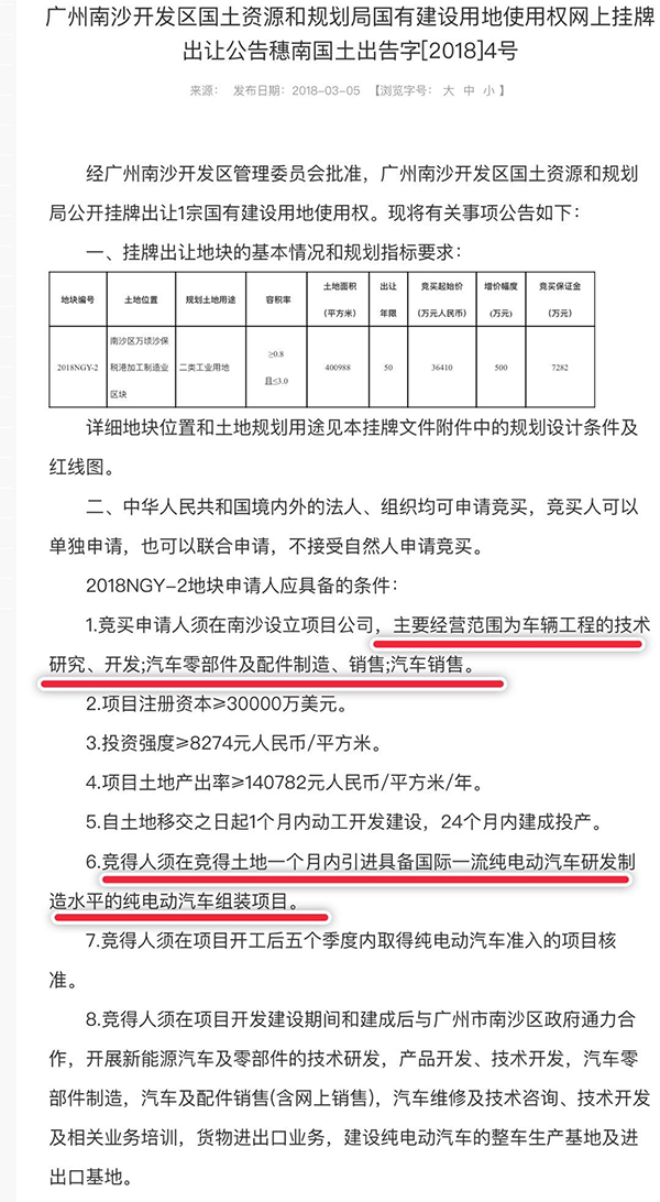 2018NGY-2地块出让公告