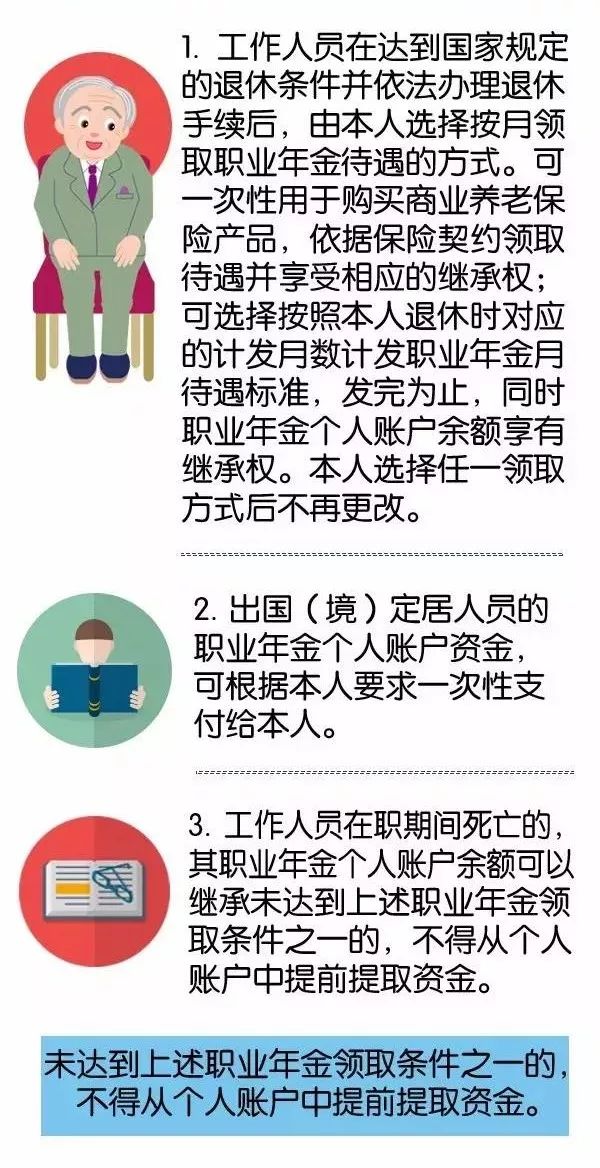 海南省机关事业单位职业年金办法出台!缴多少