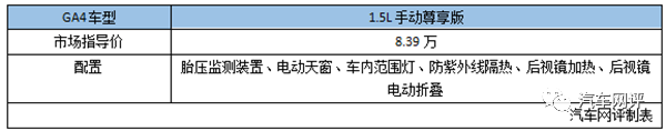 专为90后打造的品质家轿 传祺GA4购车指南