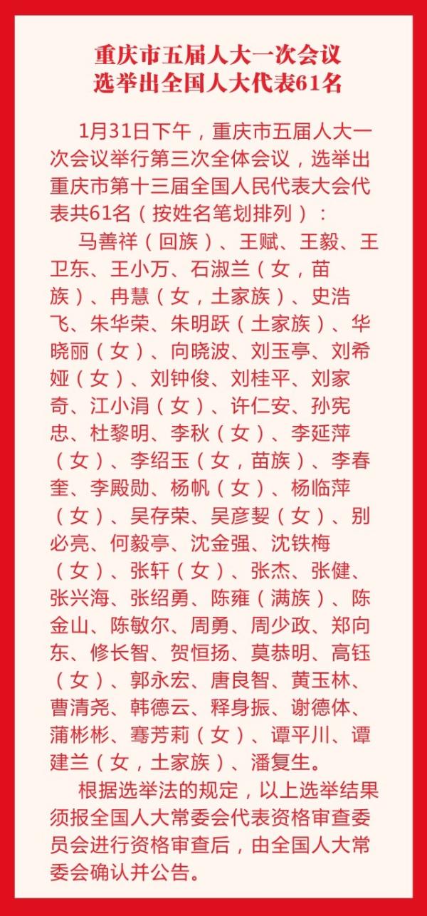 澎湃新闻:重庆市五届人大一次会议选举出全国人大代表61名