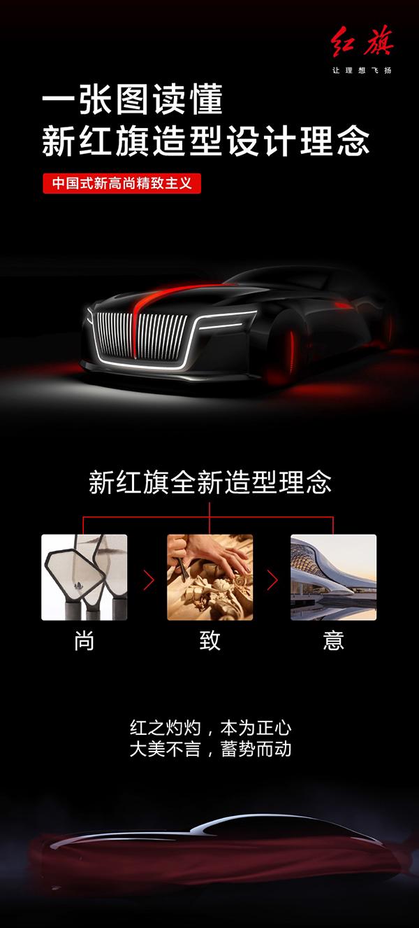 徐留平详解新红旗：以全电动化为驱动，明年推自动驾驶量产车