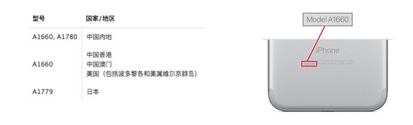 快查看！这三个型号iPhone7有故障，苹果免费维修，快看看有没有(图2)