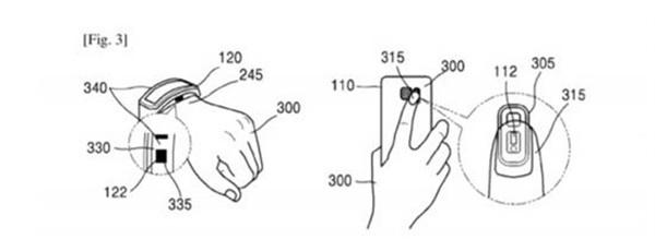 三星曝新专利:通过获取用户血液流动模式验证