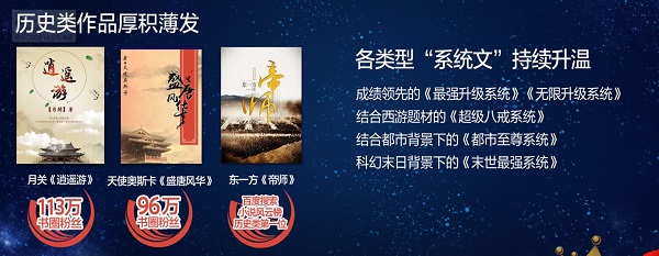 掌阅2017阅读榜单:女性更愿付费阅读,穿越类关注度下降