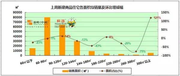 沈阳浑南2020gdp_大清故都沈阳的2020年一季度GDP出炉,甩开扬州,直追厦门(3)