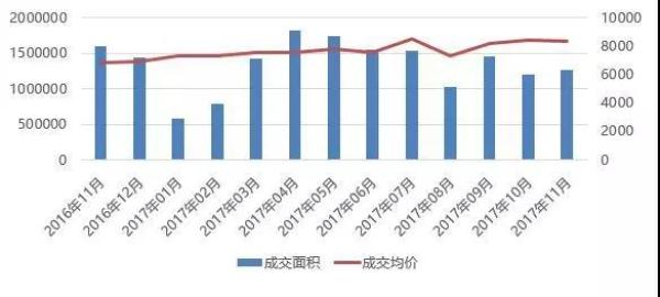 2019沈阳市人口数据_数据系2017年市(县)人口数据来源:江苏统计年鉴2018-江苏大城