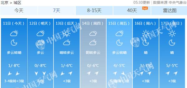 北京本周天气寒冷。
