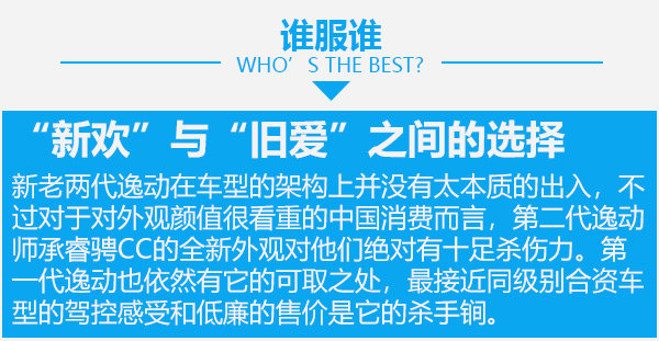 这颜值怎能不让人喜新厌旧 长安新老两代逸动对比