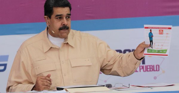 委内瑞拉总统马杜罗宣布推出石油储备支持的加