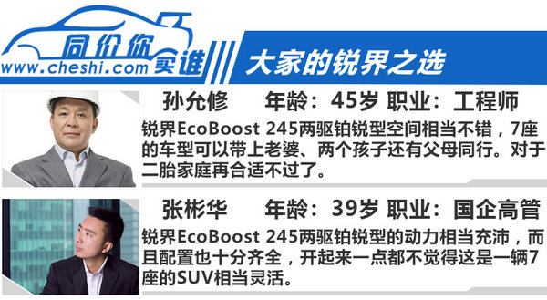 不到26万买中型SUV 锐界/冠道/途观L你选谁?