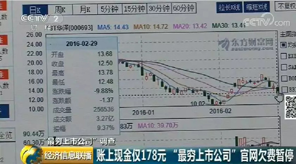 自2017年以来的涨价潮 让很多行业出现大牛股