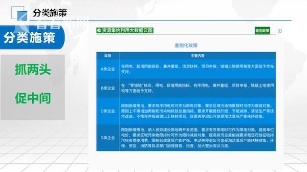视频|他山之石|江苏吴江:数据共享打破信息孤岛