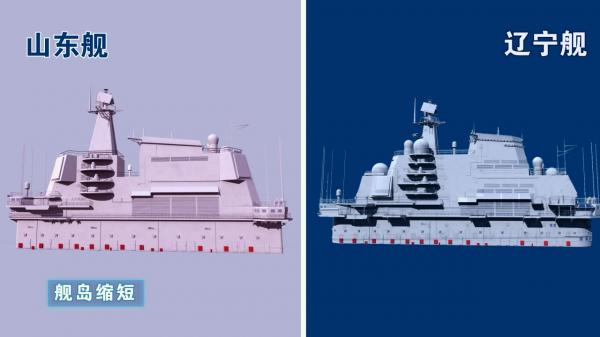 国产航母与辽宁舰舰桥外形对比，可见国产航母的雷达天线布置有所改进